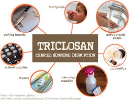 TRICLOSAN (CAS 3380-34-5)